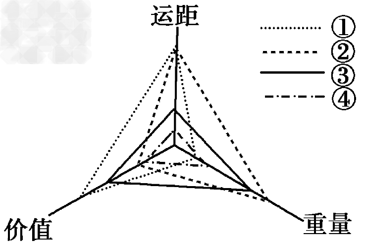 【亚博下载】高考虽已结束,但这8件事,一定得让孩子明白(图1) 亚博下载