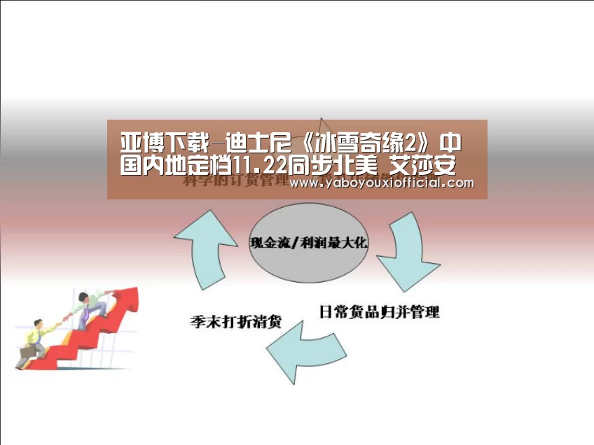 亚博下载-迪士尼《冰雪奇缘2》中国内地定档11.22同步北美 艾莎安娜携手冒险(图2) 亚博游戏